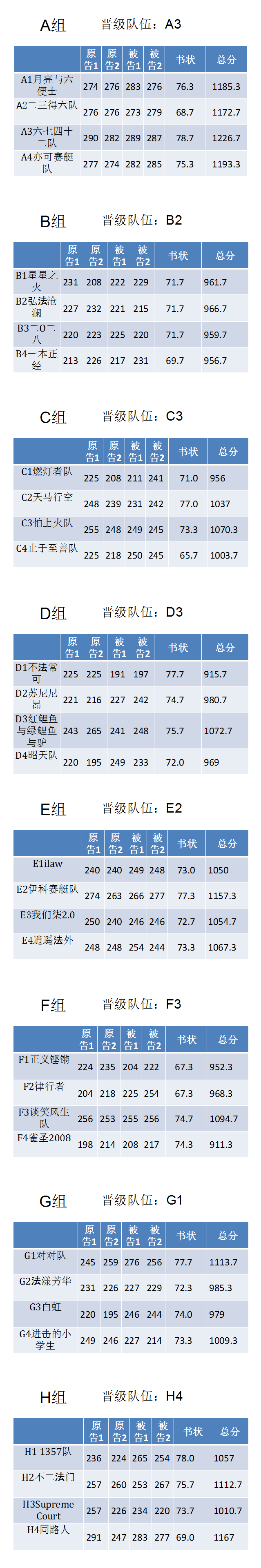 老虎机平台