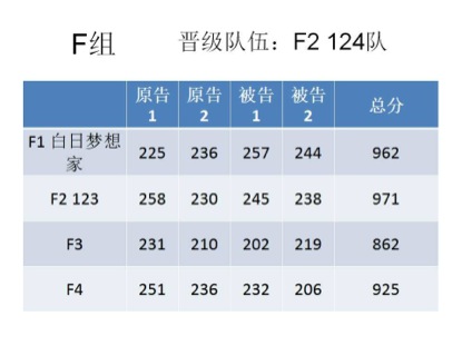 老虎机平台