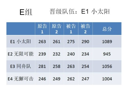老虎机平台