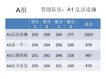 老虎机平台
