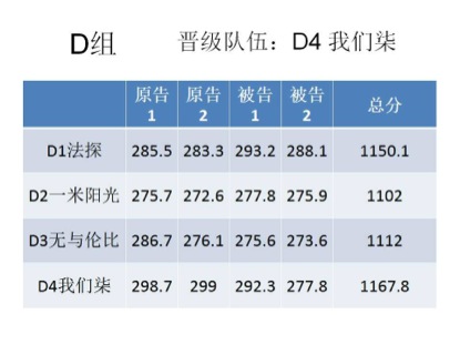 老虎机平台