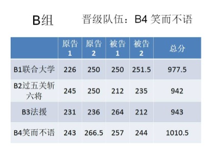 老虎机平台