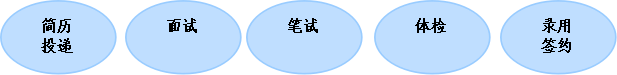 老虎机平台